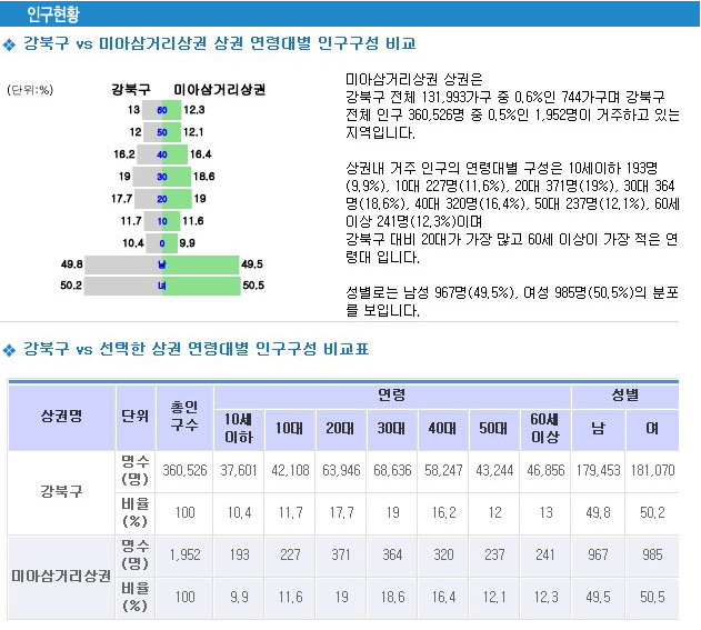 대지극장 이미지