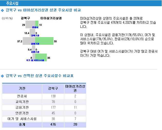 대지극장 이미지