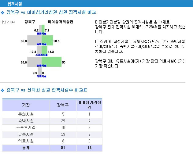 대지극장 이미지