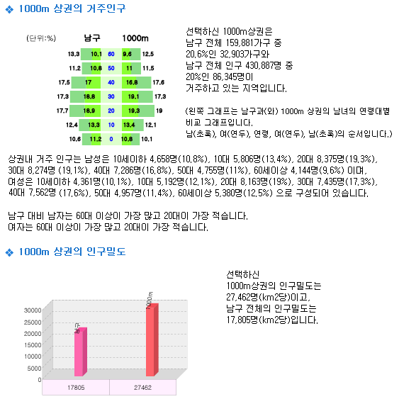태흥프라자 이미지